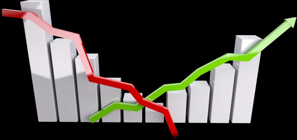 Job Trends